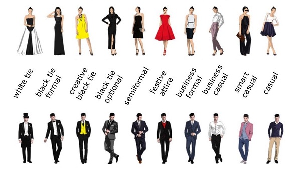 Các loại dress code